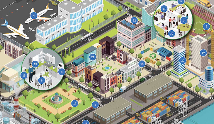 La FER difunde un gráfico interactivo para concienciar sobre la importancia del reciclaje urbano