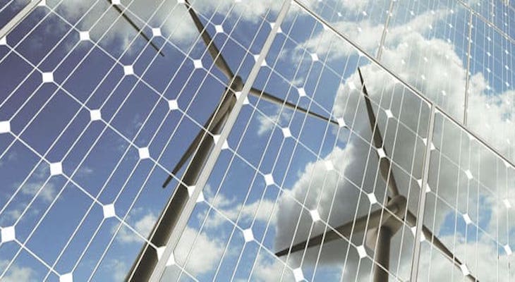 Energías renovables