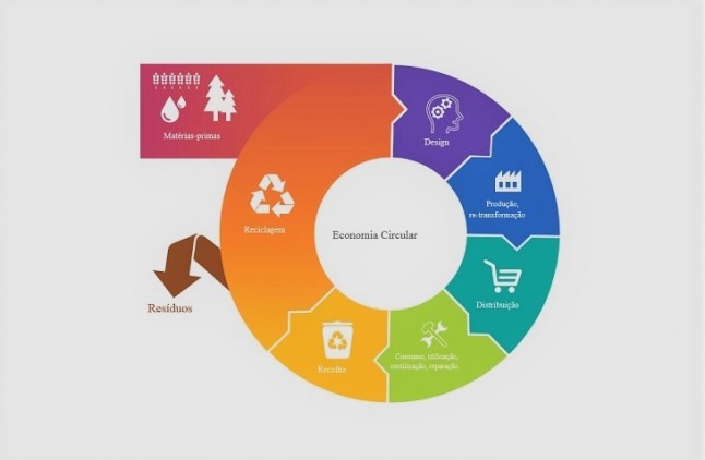 La FAMP y Ecoembes cooperan para abordar estrategias de economía circular en la Administración local andaluza