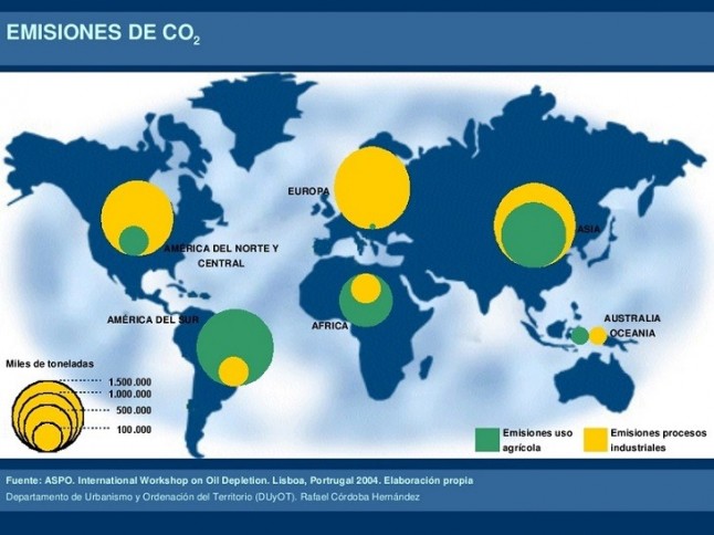 Emisiones de CO2 antropogénico
