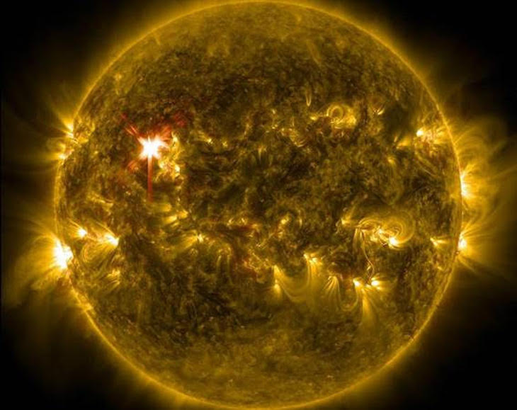 Día Mundial del Sol 2021