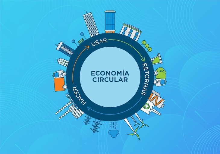 El proyecto europeo H2020 JUST2CE busca hacer socialmente justa la transición hacia la economía circular