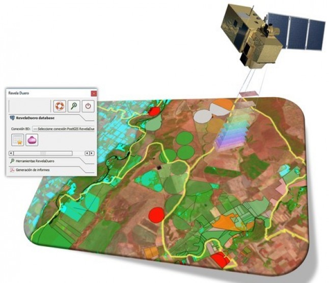 Sistema para controlar los recursos hídricos de la Cuenca del Duero