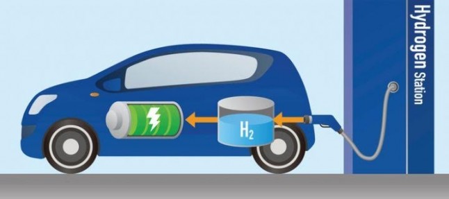 Producir hidrógeno con agua
