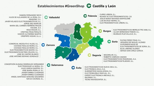 La fundación ECOLEC elige Castilla y León para la puesta en marcha de su programa #GREENSHOP
