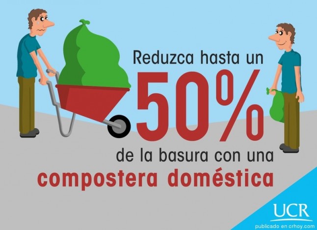 Con esta guía usted puede reducir el 50% de su basura
