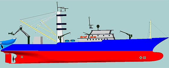 Investigación y la innovación para mejorar la eficiencia energética de los buques pesqueros
