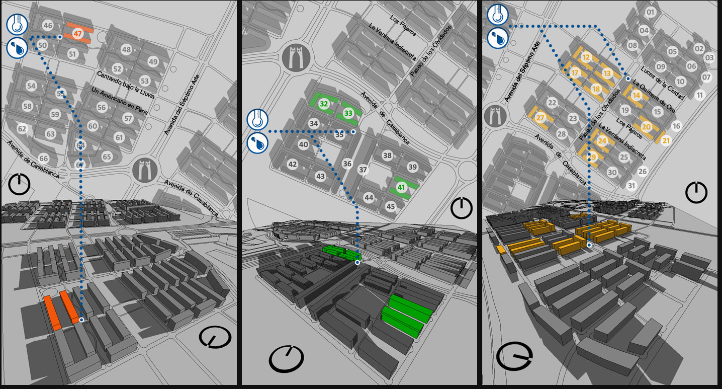 Programa URSOS - Software para el desarrollo de un urbanismo sostenible