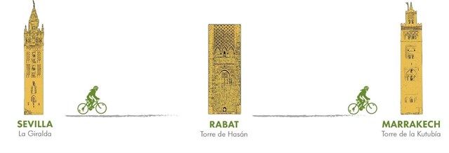 Cincuenta expertos inician hoy una ruta en bici de Sevilla a Marrakech en la iniciativa Moving for Climate NOW
