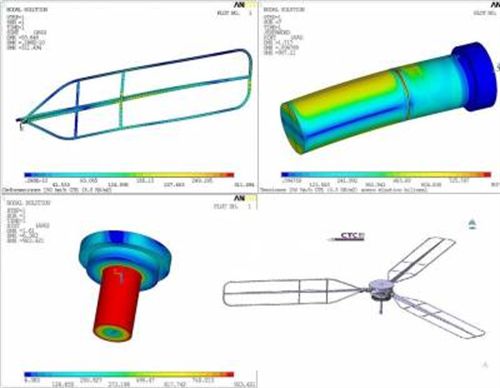 Sayme y el CTC finalizan un proyecto para evaluar métodos de captación de energía ambiental