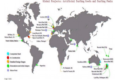 Tenerife. Arrecife para San Andrés: una solución a escala humana