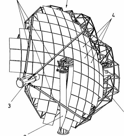 Seguidor solar con concetrador parabolico