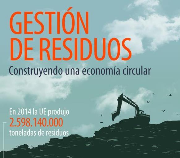 Más reciclaje y menos vertido