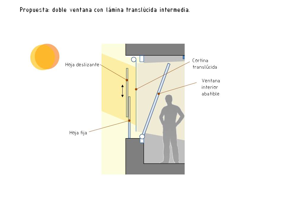 La ventana doble móvil diseñada por BCNecologia