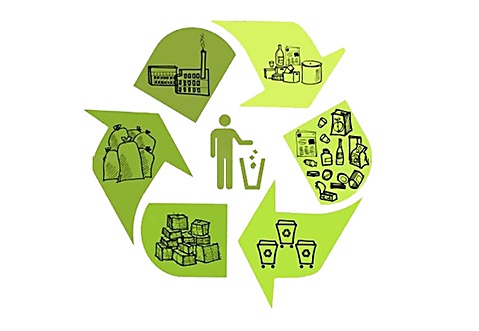 El Partido Aragonés la creación de un programa de sensibilización empresarial sobre economía circular