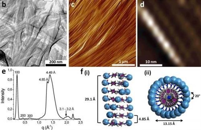 Descubren un metal orgánico altamente conductor