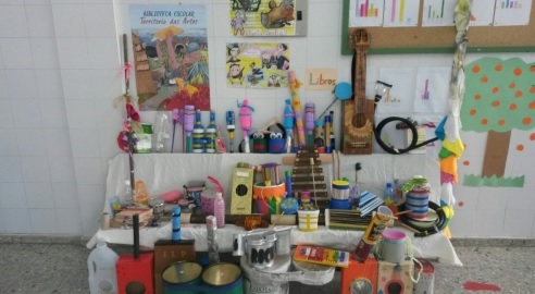 El consumo responsable