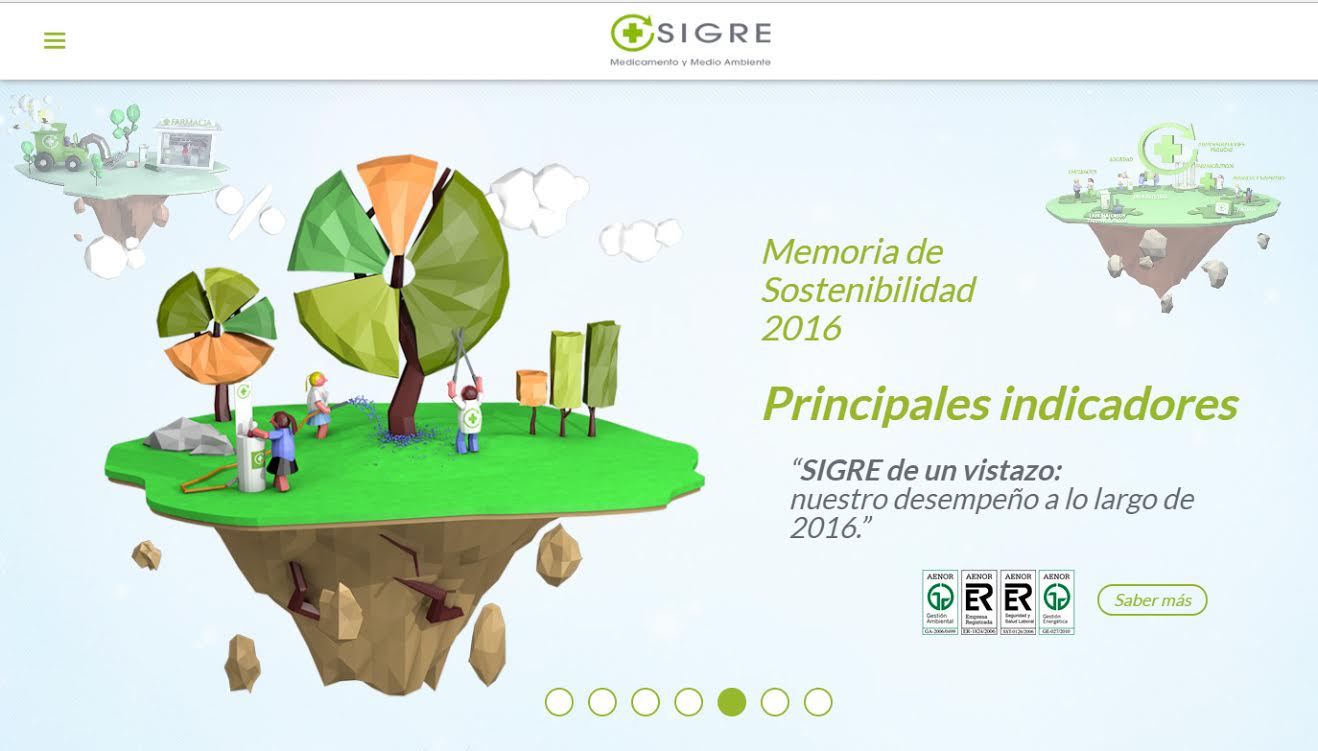 SIGRE publica su Memoria de Sostenibilidad 2016