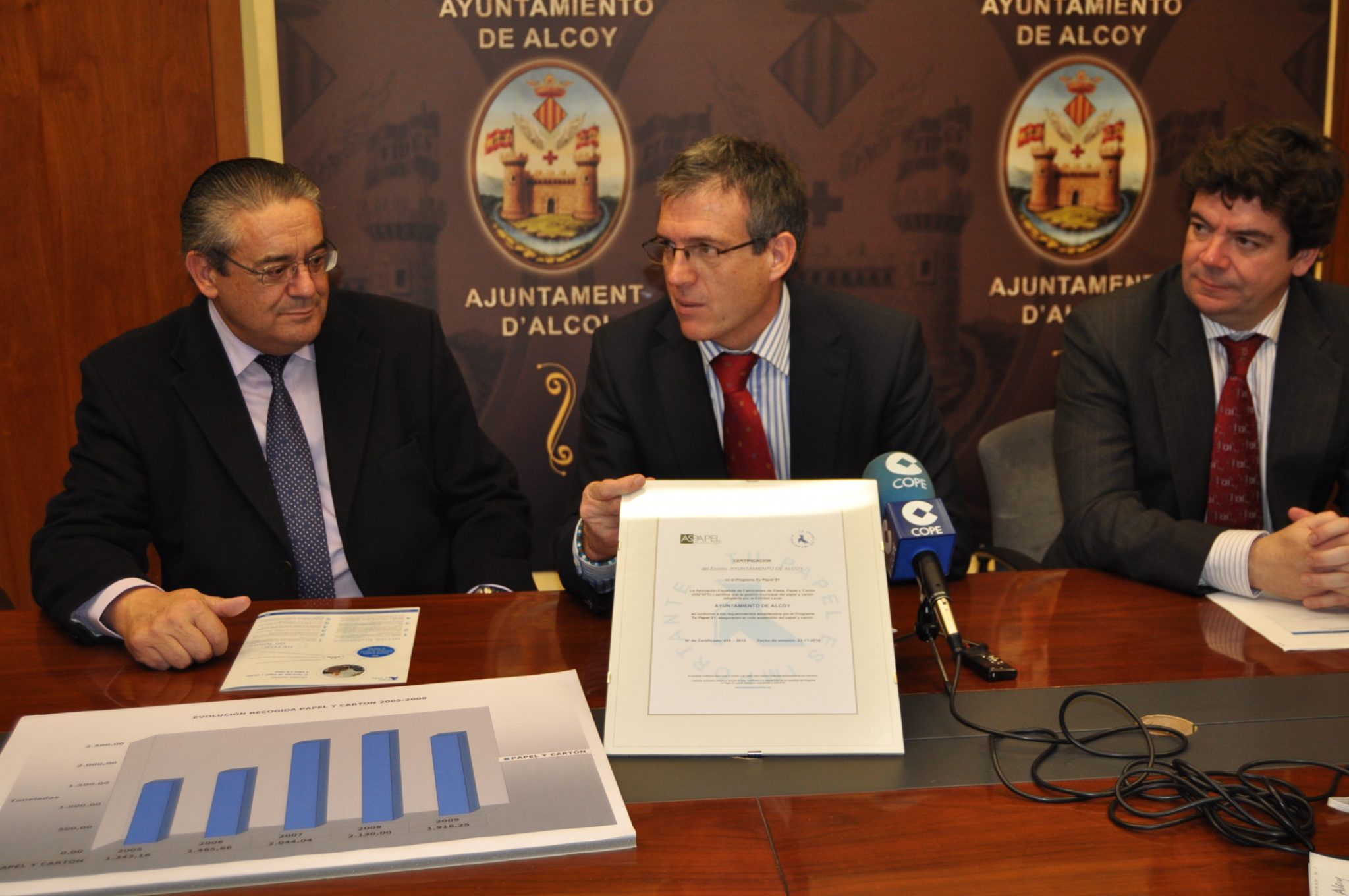 El Ayuntamiento de Alcoy recibe la certificación “Tu Papel 21” de ASPAPEL