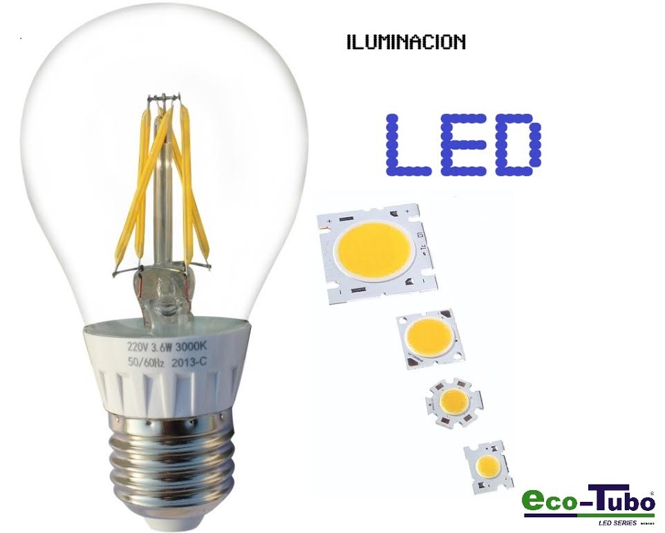 Una Guía para Distinguir las Calidades en Iluminación LED