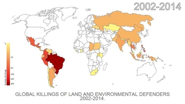 Cada siete días mueren asesinados dos activistas medioambientales en el mundo