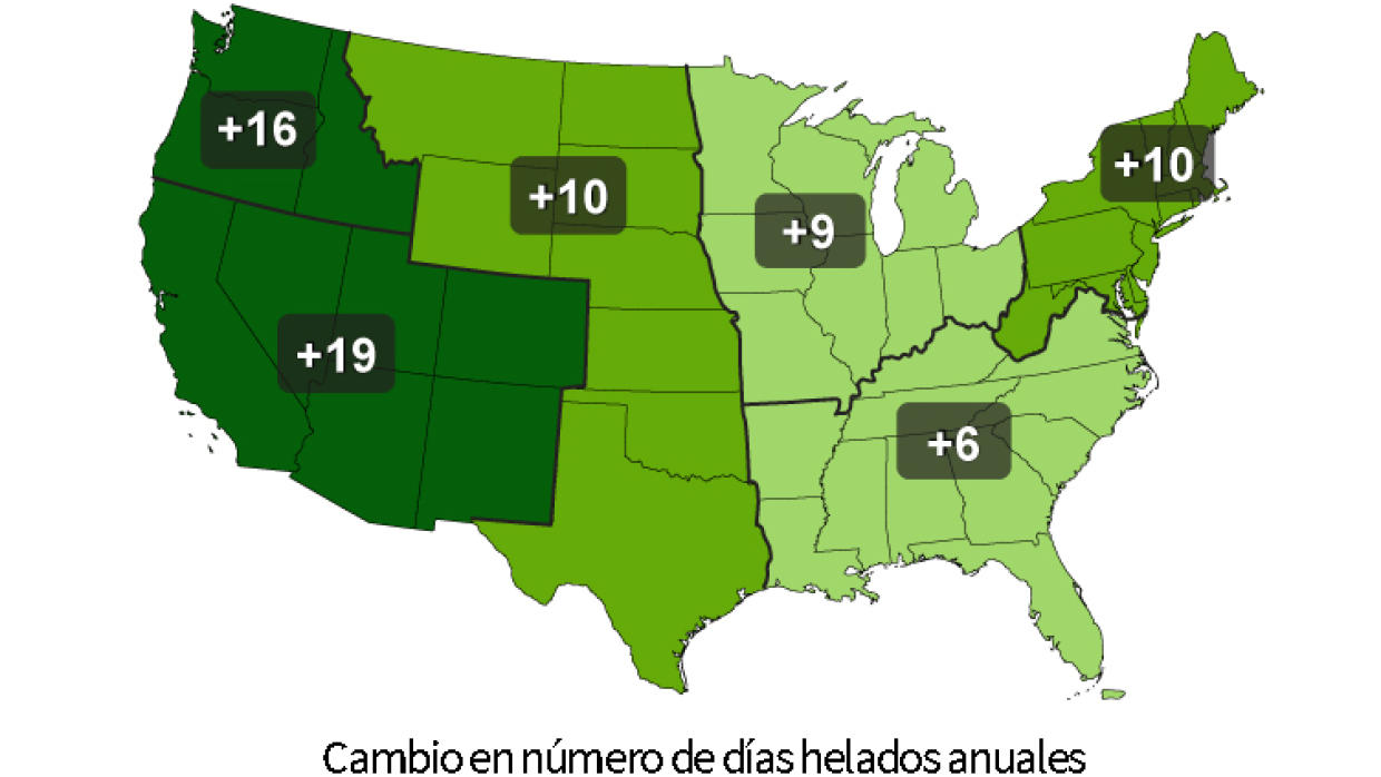 Veranos larguísimos en EEUU