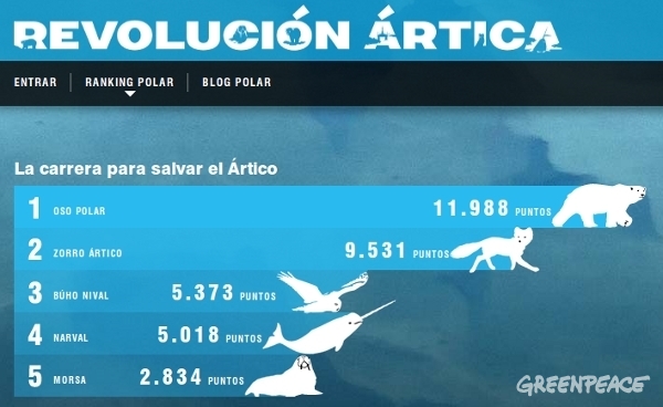 La Revolución Ártica ha comenzado