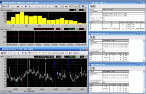 GEOINNOVA te propone un curso sobre Estudios acústicos para el planeamiento urbano