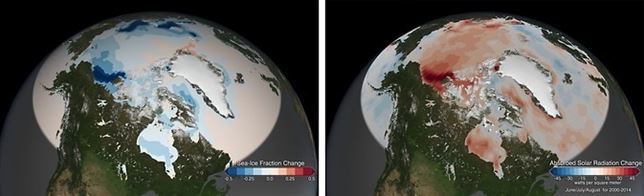 El deshielo sube la temperatura del Océano Ártico