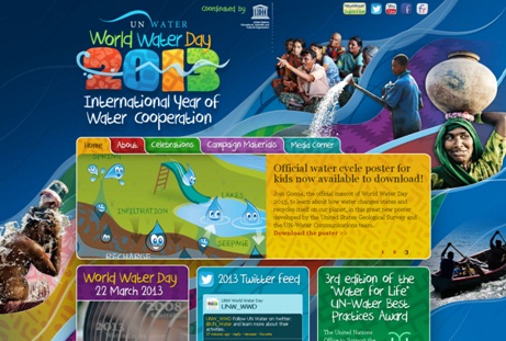 2013: Año Internacional de la Cooperación en la Esfera del Agua