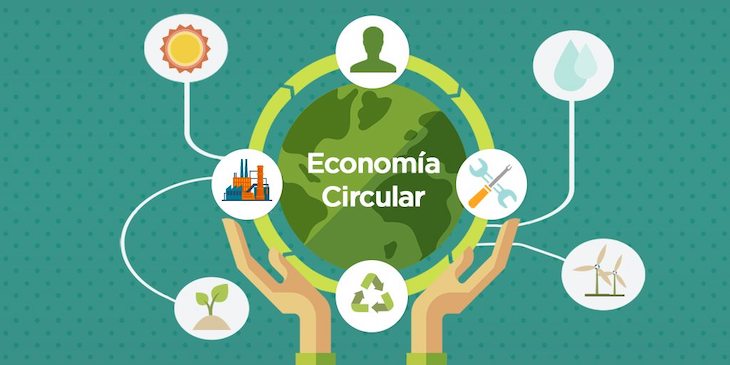 Economía circular: más productividad