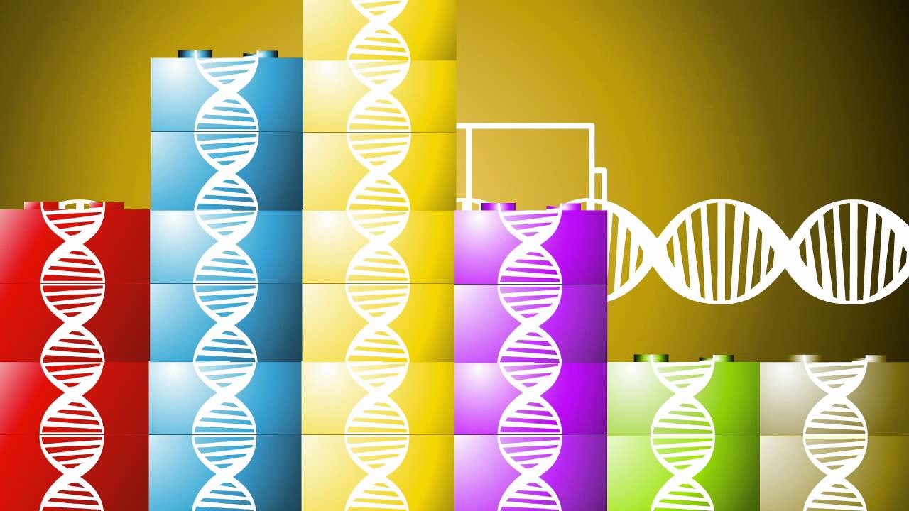 Riesgos ambientales de las innovaciones en biología sintética