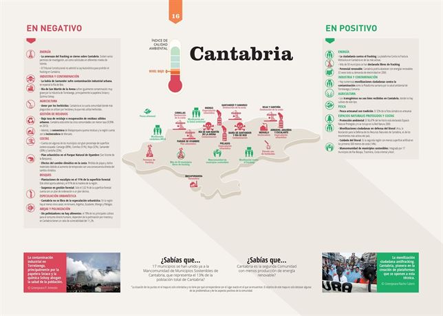 Cantabria también suspende en medio ambiente