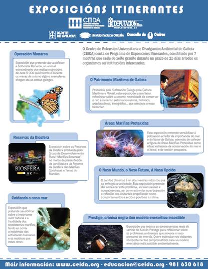 Exposiciones itinerantes del CEIDA (Galicia)