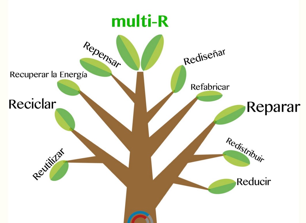 “Galicia está cumpliendo el objetivo de vertido para el 2025"