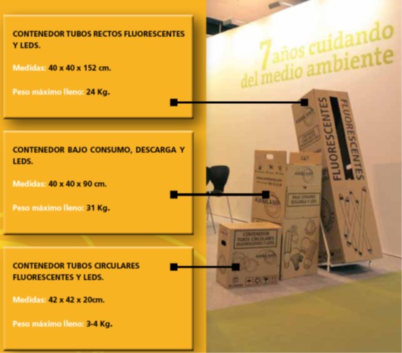 Nuevo contenedor para instaladores