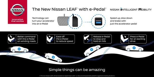 El nuevo Leaf de Nissan podrá acelerar