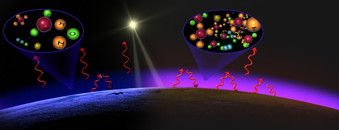 Además del CO2 qué otros gases de efecto invernadero produce el ser humano