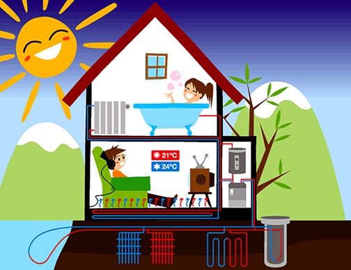 Diseño + instalaciones + geotérmicas