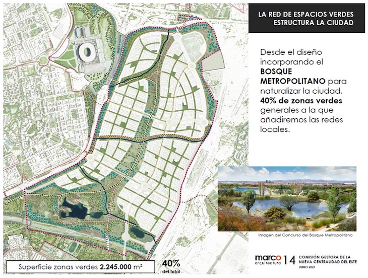 Soñando ciudades verdes y ecológicas