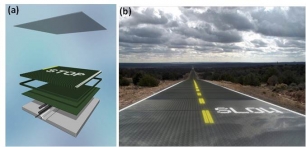 Innovación. Carreteras capaces de producir energía renovable