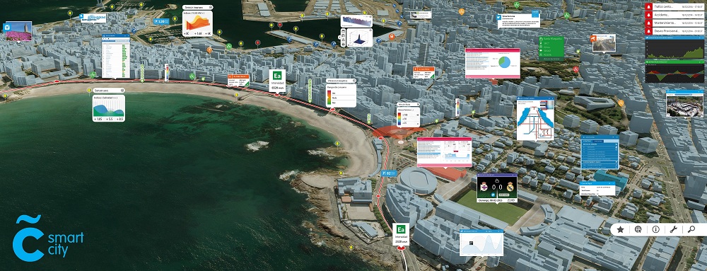 Coruña Smart City