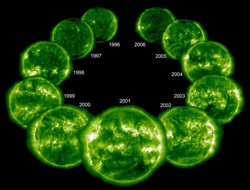 Investigan cómo un sol joven puede propiciar la vida en su sistema