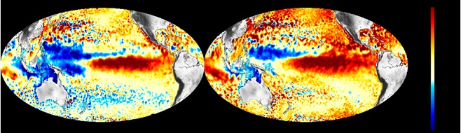 El Niño y las enfermedades transmitidas por el agua