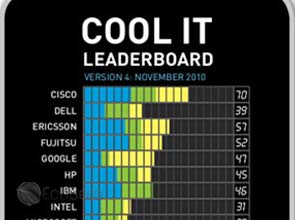 Greenpeace ranks greenest I.T. companies