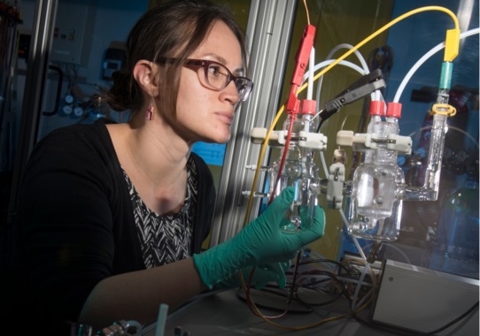 Transformar el CO2 en productos químicos