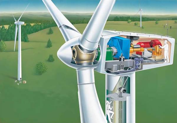 Curso formativo de SEAS sobre Energía Eólica líder en su ámbito