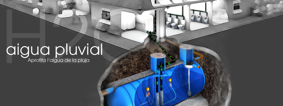 Beneficios del aprovechamiento de agua de lluvia