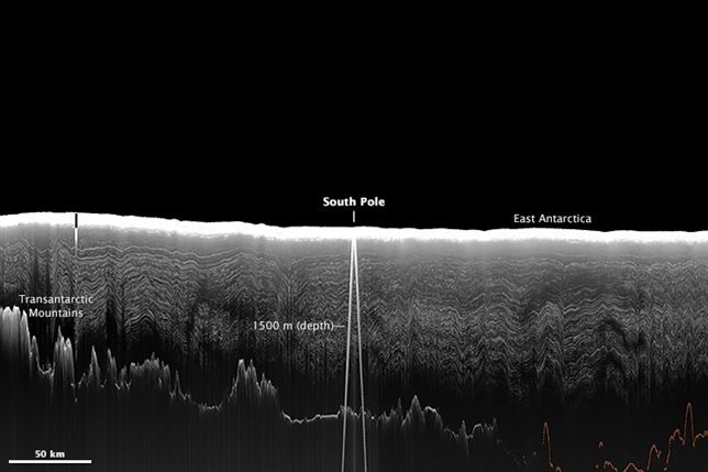 Sabes que hay debajo del Polo Sur