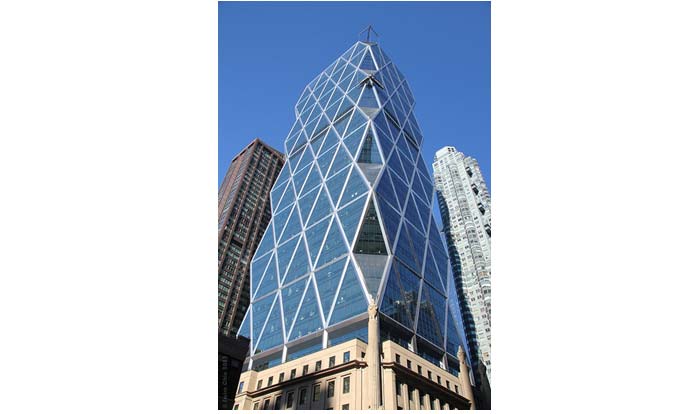 Painless solutions to achieving sustainability democracy